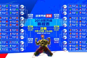 星空体育官网下载入口-体坛一日风云，亚特兰大备战社区盾，费耶诺德临阵换将，公牛更衣室内幕刷屏